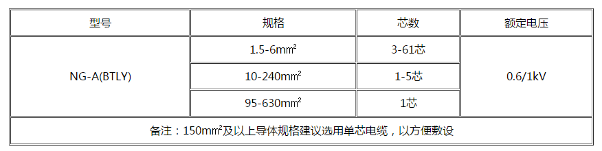 天水电缆 天水电缆